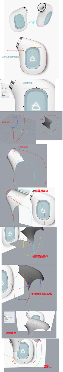 一丝愍水采集到建模