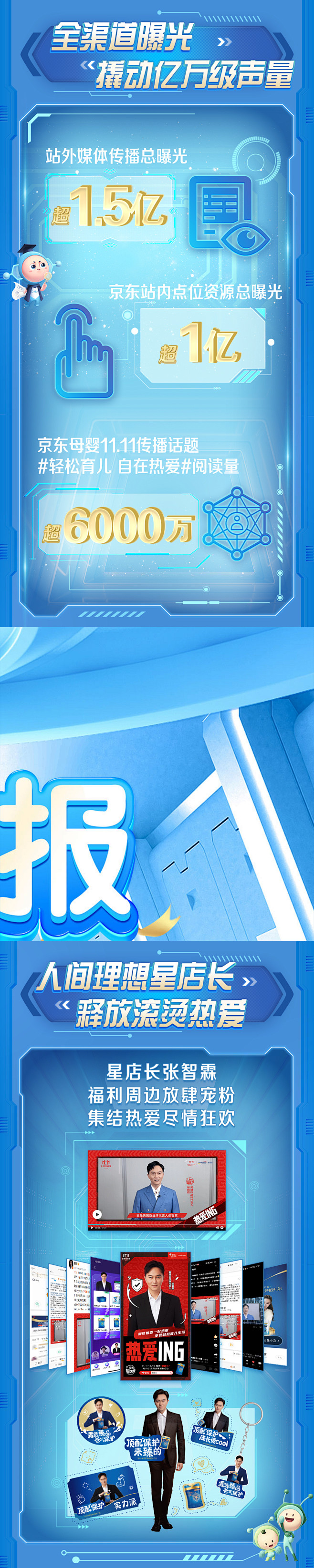 原创/9宫格战报/美赞臣/母婴/数据/双...