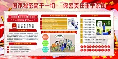 反间谍国家安全展板