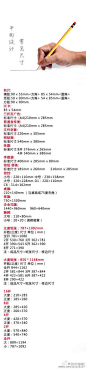 尺寸问题