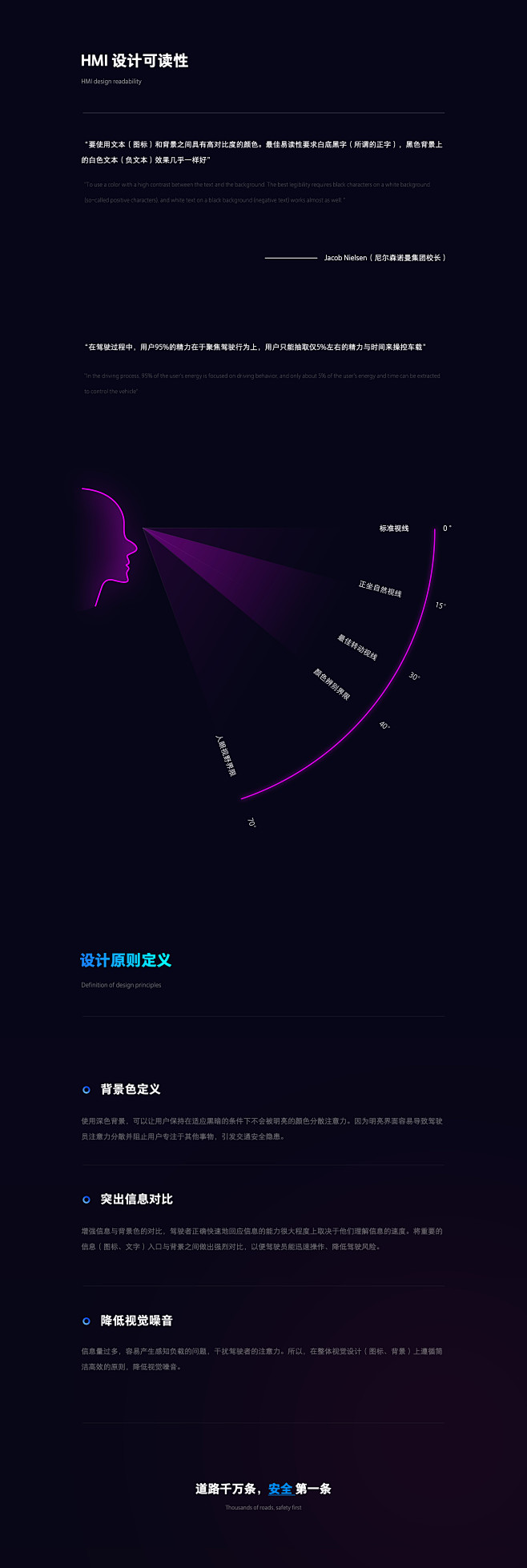 2019 年终作品总结