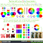 The Color Course: Understanding Color Overview by CGCookie