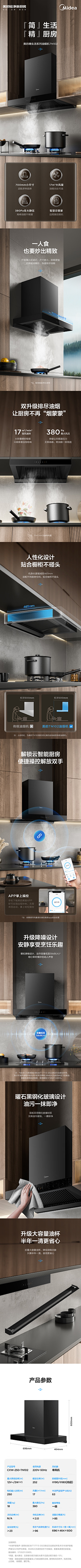 漩流采集到详情页排版