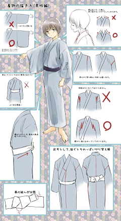 白肆采集到衣服褶皱
