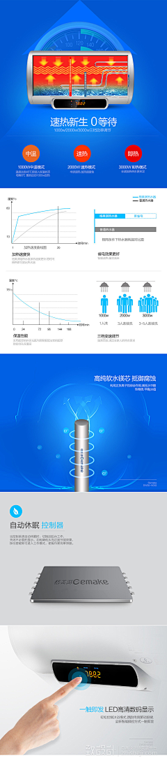 小龙虾虾采集到描述