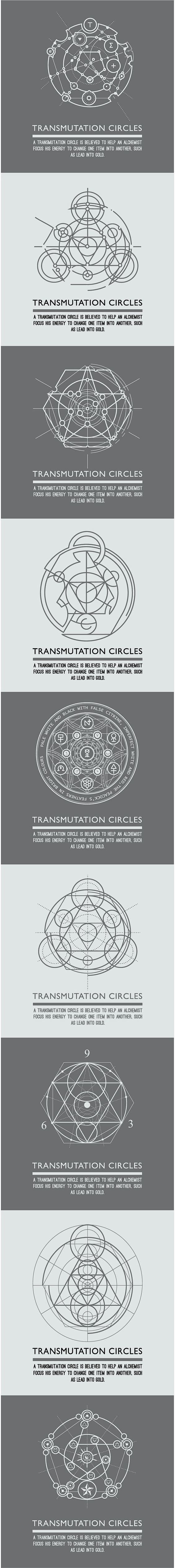 Transmutation circle...