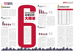 之与之余采集到报纸