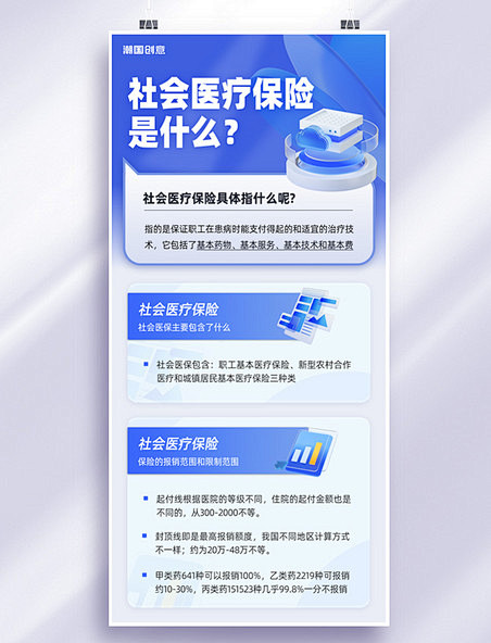 社会医保科普蓝色渐变3d商务海报长图