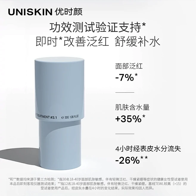 优时颜UNISKIN小蓝弹精华蓝铜肽修护...