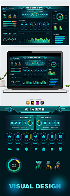 下凡小仙子采集到可视化界面