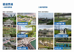X-现状问题分析图-花瓣网|陪你做生活的设计师 | 彩色混凝土_百度图片搜索