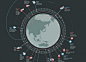Portfolio of the Week - Kir Khachaturov : From Russia, a young talented information designer