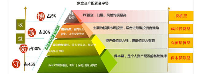 点击查看源网页