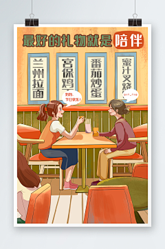wwANhCsd采集到待归类采集