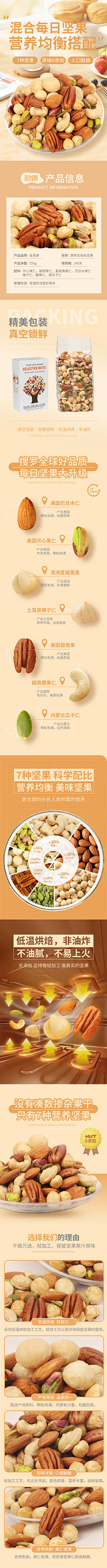 54422541采集到详情页参考