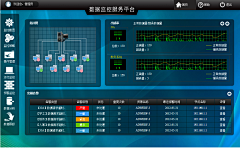 Daesuk_薛采集到GUI