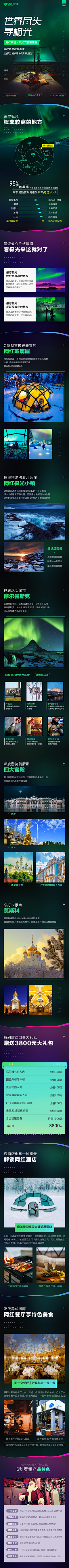 千千万万个我采集到L尼克丨旅行详情