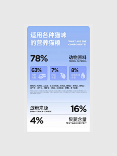 痛苦面具+n采集到服装详情板块