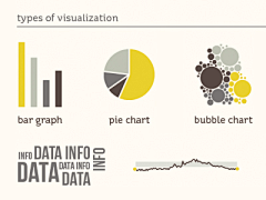 onionion采集到Data Visualization