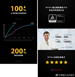 Lotan采集到详情-头图