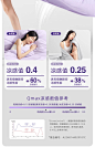 翼眠深睡夏凉被空调被夏季薄款冰皮被凉皮被子被芯单双人【新品】-tmall.com天猫
