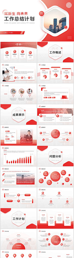 CCII采集到潮流