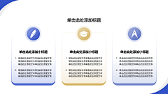 舍易采集到3 点内容 PPT
