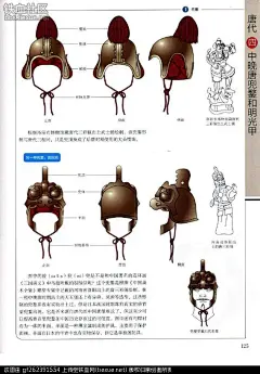 战争的艺术，中国古代各朝铠甲NO1