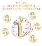 玻尿酸精华原液安瓶涂抹式补水保湿急救修复收缩毛孔面部抗皱定妆-淘宝网