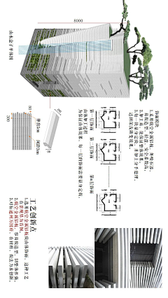 fgdrlec采集到建筑