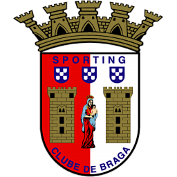 sporting-braga #采集大赛...