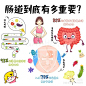 做自己健康的第一责任人