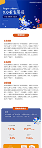 【源文件下载】 专题设计 长图 房地产 楼市周报 数据 政策 地图 扁平