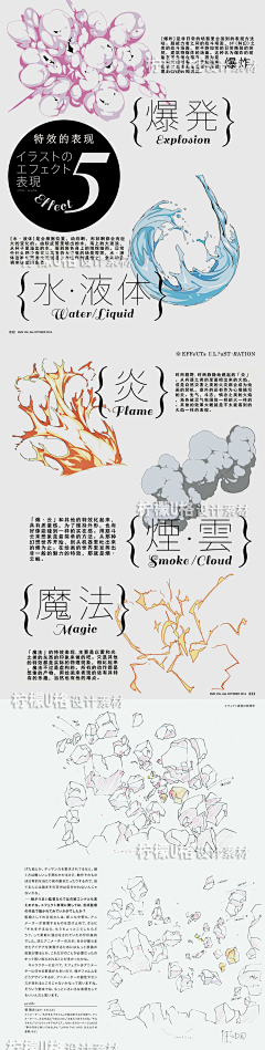 loongge采集到烟雾