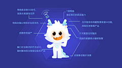 BIG-BAI采集到移起创造 爱在我家