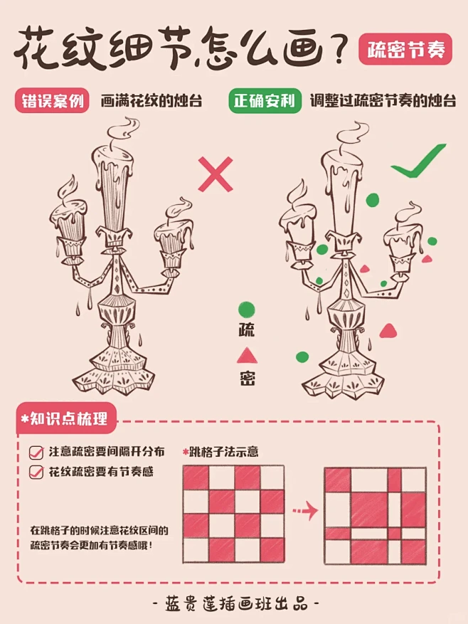 插画教程丨四步搞定服饰·静物复古花纹✨ ...