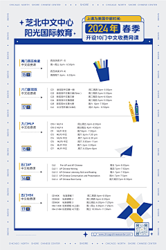 影像从心采集到PPT