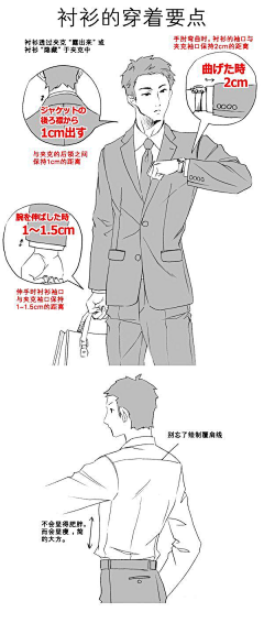酉一步1采集到衣褶