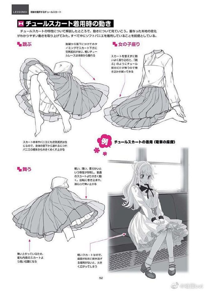 【#绘画参考# 】 裙子动态的画法参考