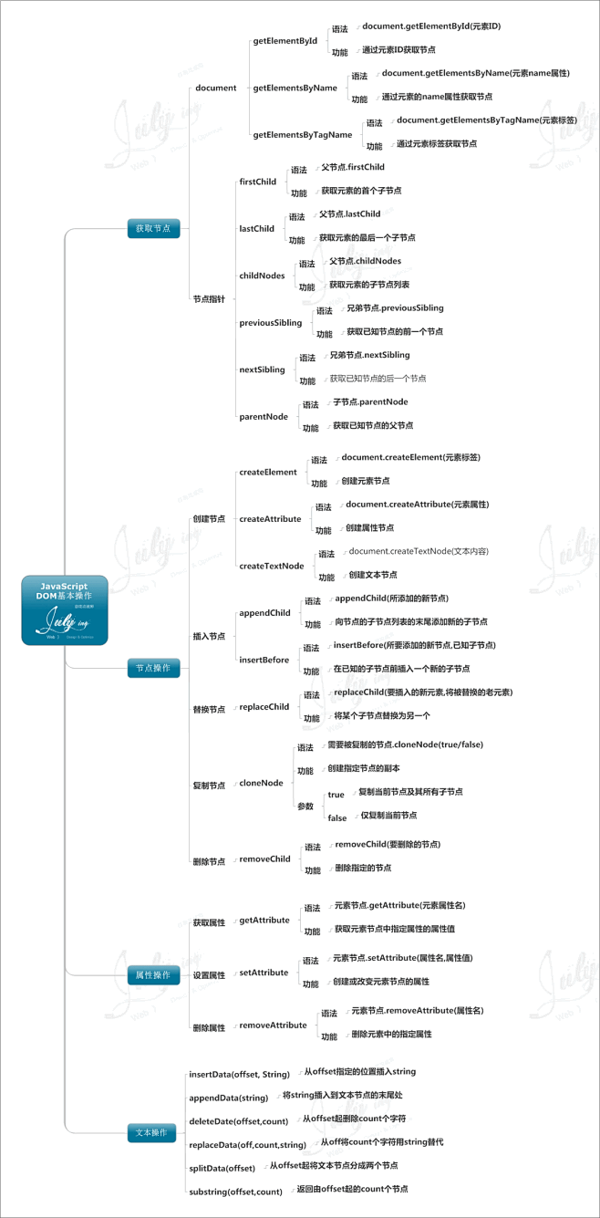 【JavaScript】JavaScri...