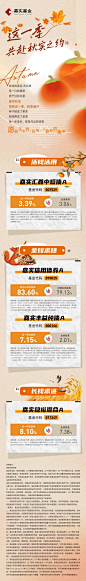 债券合集长图