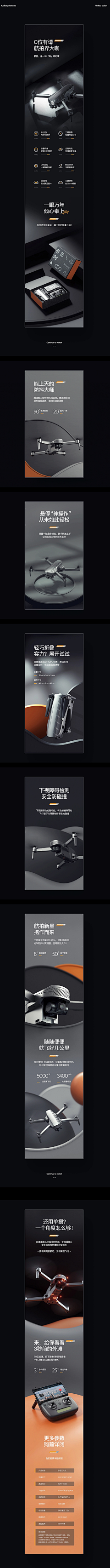 用户fZAhqRMx采集到无人机