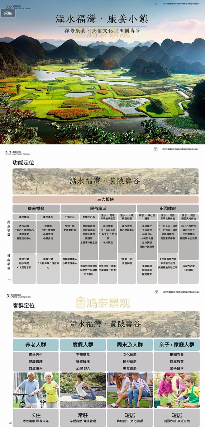 2021选康养度假特色小镇规划文本康养文旅小镇规划设计方案文本-花瓣网