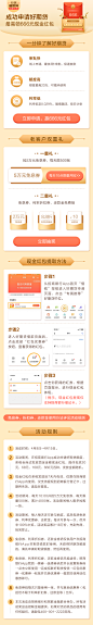 招商银行行庆福利周/好期贷活动-落地页