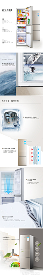 青年人设计-格兰仕冰箱详情页