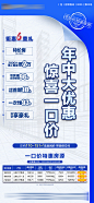 地产特价房海报-源文件
