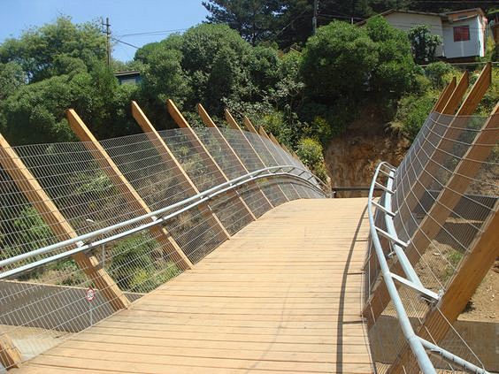 Pedestrian Bridge in...