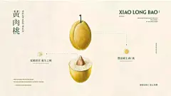 餐饮品牌吹起什么风毫无疑问当然是最炫中国风！-古田路9号-品牌创意/版权保护平台