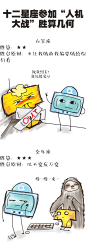十二星座参加“人机大战”胜算几何1
