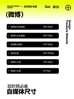 散散散散采集到其他-尺寸